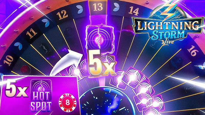 Lightning Storm Evaluation