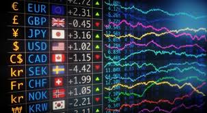 Best Indicators for Forex Trading 1955794672