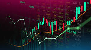 Best Indicators for Forex Trading 1955794672